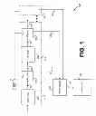 Fig. 02 - Dynamically scaling voltage/frequency