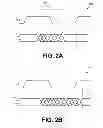 Fig. 03 - Dynamically scaling voltage/frequency