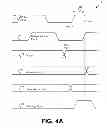Fig. 05 - Dynamically scaling voltage/frequency