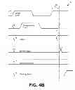 Fig. 06 - Dynamically scaling voltage/frequency