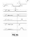 Fig. 08 - Dynamically scaling voltage/frequency