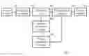 Fig. 01 - POWER START-UP DEVICE AND POWER START-UP METHOD