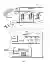 Fig. 02 - Data Center Uninterruptible Power Distribution Architecture