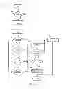 Fig. 07 - Data Center Uninterruptible Power Distribution Architecture