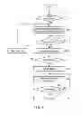 Fig. 07 - INFORMATION PROCESSING APPARATUS AND OPERATION CONTROL METHOD
