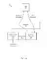 Fig. 02 - Backplane clock synchronization