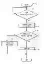 Fig. 01 - REDUCING THE OVERHEAD ASSOCIATED WITH FREQUENCY CHANGES IN PROCESSORS