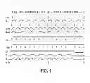 Fig. 02 - REDUCING THE OVERHEAD ASSOCIATED WITH FREQUENCY CHANGES IN PROCESSORS