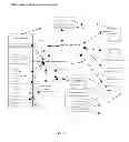 Fig. 02 - Method and apparatus for web based storage on demand