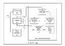 Fig. 01 - Methods and structure to assure data integrity in a storage device cache in the presence of intermittent failures of cache memory subsystem