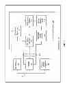 Fig. 02 - Methods and structure to assure data integrity in a storage device cache in the presence of intermittent failures of cache memory subsystem