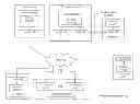 Fig. 01 - Processing an unsuccessful write request in a dispersed storage network
