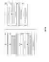 Fig. 72 - Processing an unsuccessful write request in a dispersed storage network