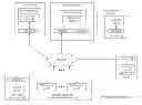 Fig. 01 - Verifying data of a dispersed storage network