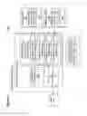 Fig. 02 - Simulation engine for use in disaster recovery virtualization