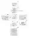Fig. 01 - Network processor online logic test