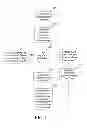 Fig. 02 - Network processor online logic test
