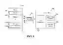 Fig. 04 - Network processor online logic test