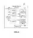Fig. 07 - Network processor online logic test