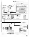 Fig. 02 - PERFORMING DIAGNOSTIC TESTS IN A DATA CENTER
