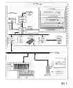 Fig. 02 - PERFORMING DIAGNOSTIC TESTS IN A DATA CENTER