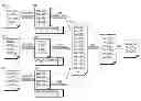 Fig. 01 - Analysis system and method for intelligent customer service based on common sequence pattern