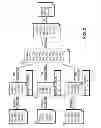 Fig. 03 - Analysis system and method for intelligent customer service based on common sequence pattern