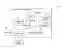 Fig. 01 - Diagnosing a problem of a software product running in a cloud environment