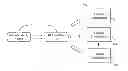 Fig. 01 - Automated top down process to minimize test configurations for multi-feature products