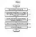 Fig. 08 - Computer-readable recording medium, log acquisition device, and log acquisition method