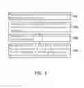 Fig. 04 - Memory test system and memory test method