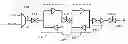 Fig. 01 - Scan test of die logic in 3D ICs using TSV probing