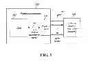 Fig. 02 - PRBS test memory interface considering DDR burst operation