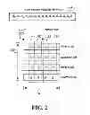 Fig. 03 - PRBS test memory interface considering DDR burst operation