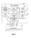 Fig. 08 - PRBS test memory interface considering DDR burst operation