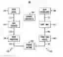 Fig. 01 - Trapping-set database for a low-density parity-check decoder