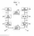 Fig. 02 - Trapping-set database for a low-density parity-check decoder