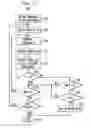 Fig. 06 - Trapping-set database for a low-density parity-check decoder