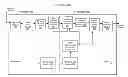 Fig. 01 - Methods and systems for minimizing decoding delay in distributed video coding