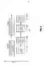 Fig. 05 - Methods and systems for minimizing decoding delay in distributed video coding