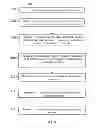 Fig. 08 - Methods and systems for minimizing decoding delay in distributed video coding
