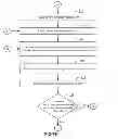 Fig. 10 - Methods and systems for minimizing decoding delay in distributed video coding