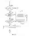 Fig. 11 - Methods and systems for minimizing decoding delay in distributed video coding