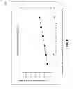 Fig. 15 - Methods and systems for minimizing decoding delay in distributed video coding