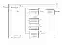 Fig. 01 - ERROR CHECKING AND CORRECTION METHOD FOR DETERMINING AN ERROR CORRECTION CODE LENGTH AND RELATED ERROR CHECKING AND CORRECTION CIRCUIT
