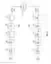 Fig. 08 - Multiple interleavers in a coding system