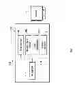 Fig. 02 - Memory compatibility system and method