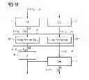 Fig. 06 - Circuitry and method for multi-bit correction