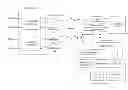 Fig. 01 - Threshold decoding of data based on trust levels