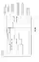 Fig. 43 - Threshold decoding of data based on trust levels